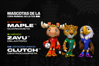 mascotas-copa-mundial-2026