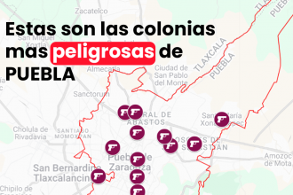 las colonias más peligrosas de Puebla